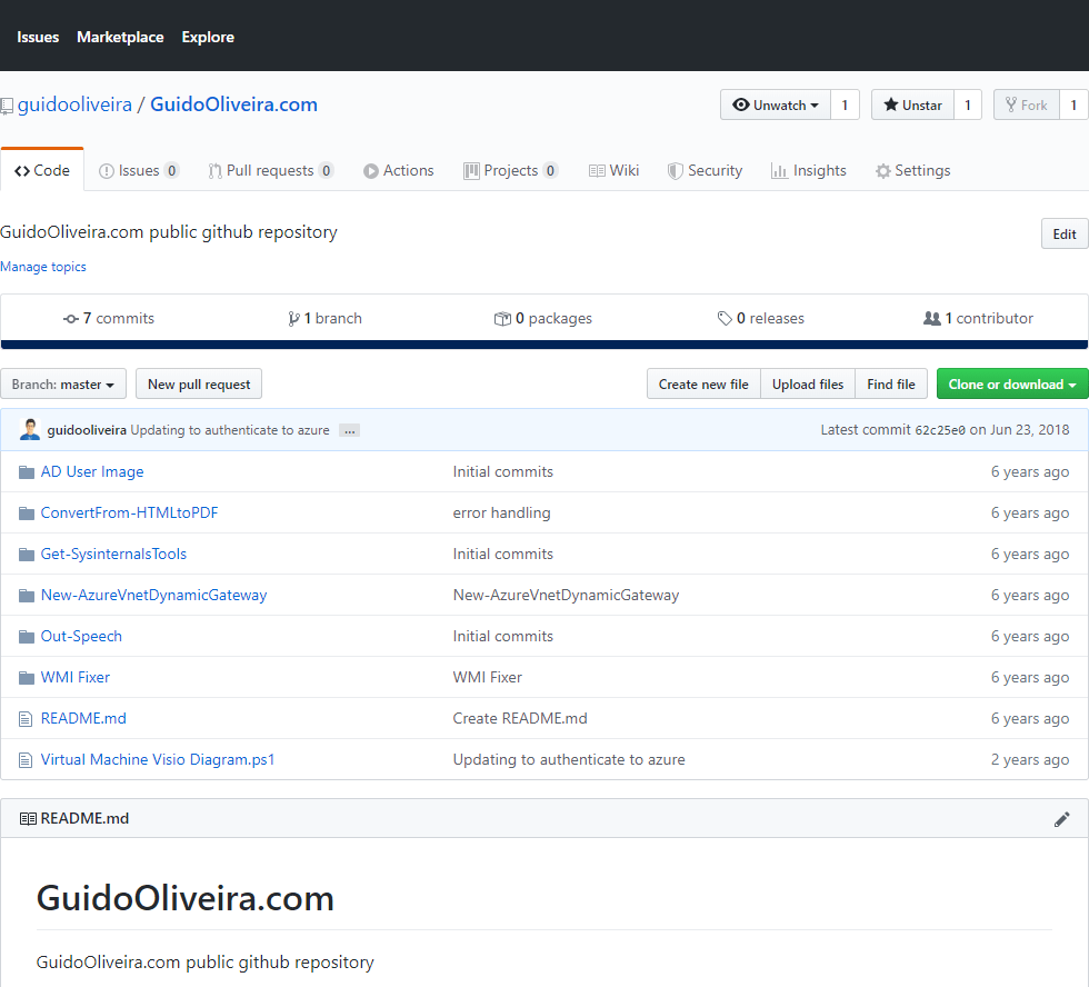 Movendo para o Github meus scripts da Galeria Technet